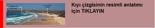 Heybeliada Çamlimanı’ndaki SANKO'ya ait kanunsuz villalar tamamlandı