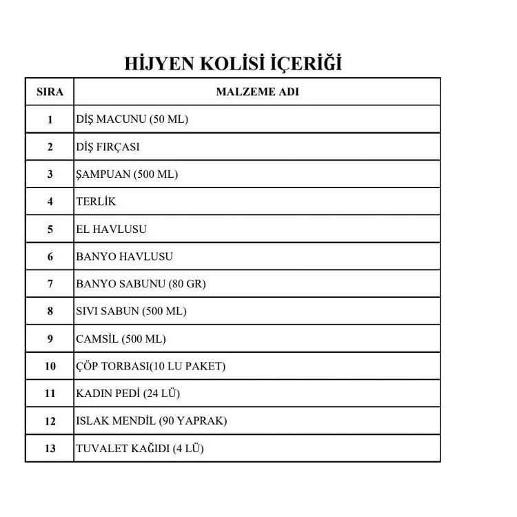 Adalılar dikkat. Acil hijyen kolisi yardımı yapılacaktır