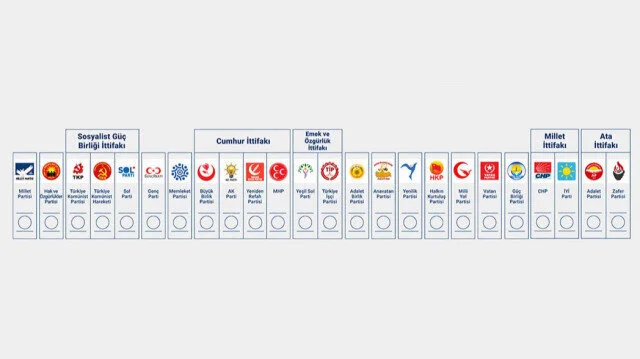 Adalar İlçesi Milletvekilliği Seçimi kesin sonuçları