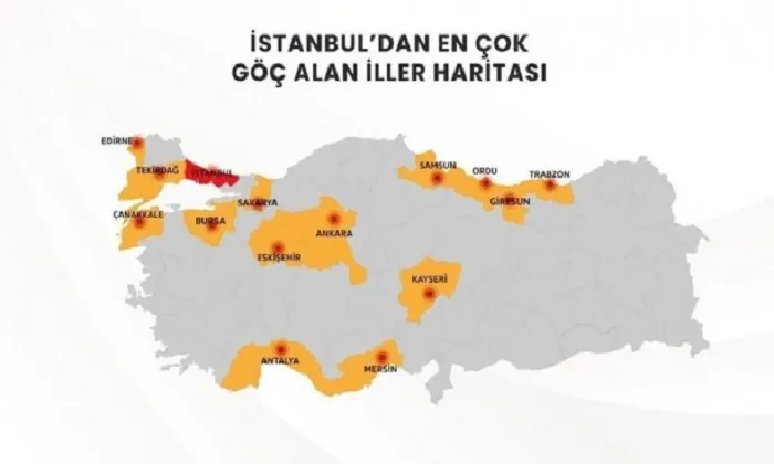 Edirne, Tekirdağ, Çanakkale, Sakarya, Eskişehir, Kayseri, Samsun, deprem korkusu İstanbulluyu göç mü ettirdi? Hangi ile yoğun göç var?
