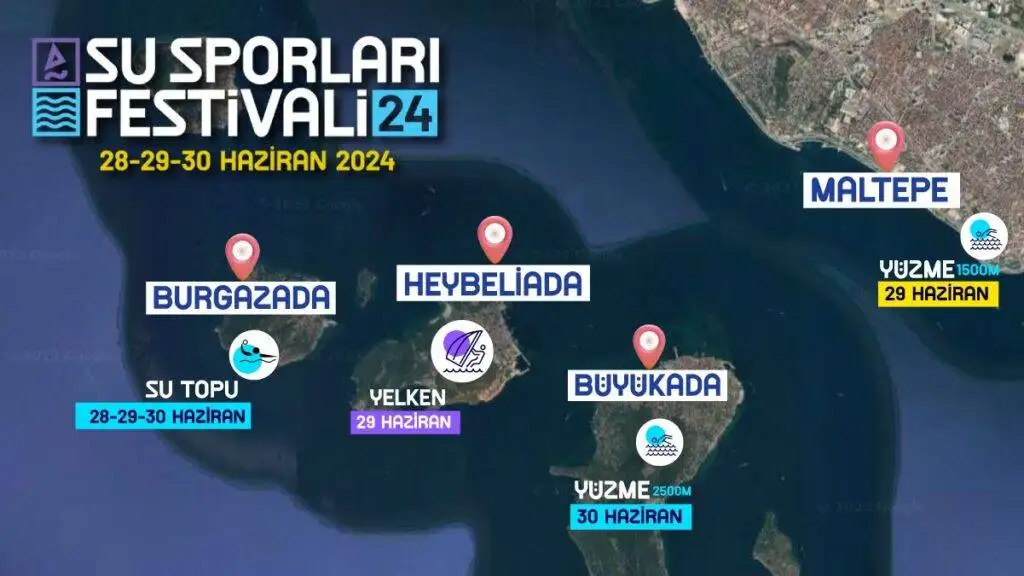 Su Sporları Festivali yarın başlıyor