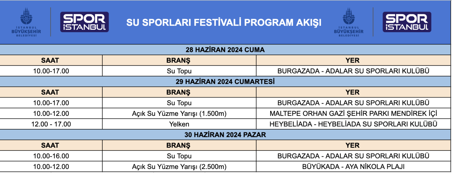 ‘Su Sporları Festivali’ yarın başlıyor