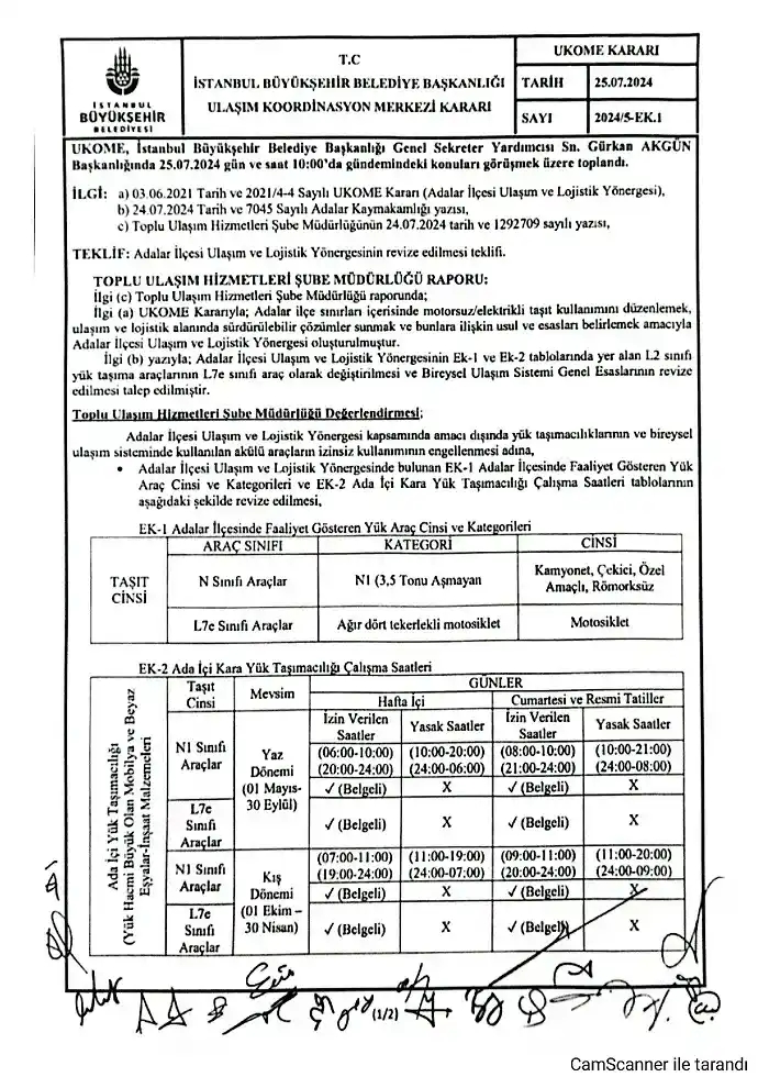 Büyükada, Heybeliada, Burgazadası ve Kınalıadalılara Adalar Belediyesi'nden 4 tekerlekli 800 BİN TL'lik süpriz!