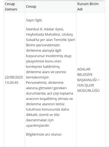 Heybeliada Sakinleri, Temizlik İşleri Personelinin Konteyner Alanını Dinlenme Alanı Olarak Kullanmasından Şikayetçi