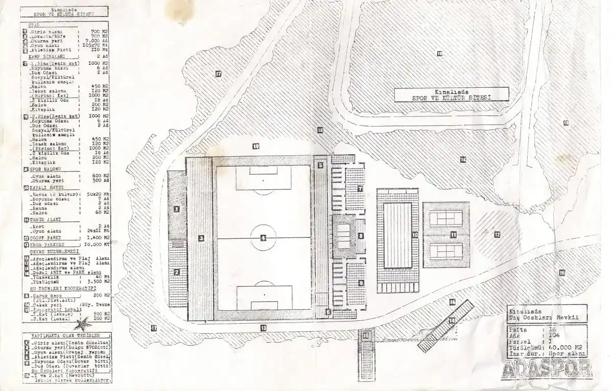 Kınalıada'nın Spor Kompleksi Hayali Moloz Yığınları Arasında Kayboldu