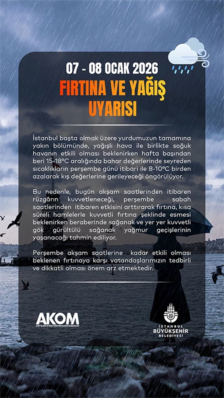 İstanbul için Kuvvetli Fırtına ve Sağanak Yağış Uyarısı: Adalılar Dikkat!
