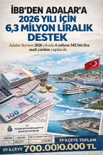 İBB’den Adalar’a 2026 yılı için 6,3 milyon liralık destek