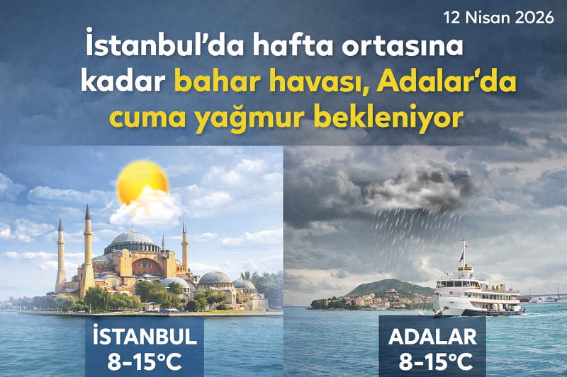 İstanbul’da hafta ortasına kadar bahar havası, Adalar’da cuma yağmur bekleniyor