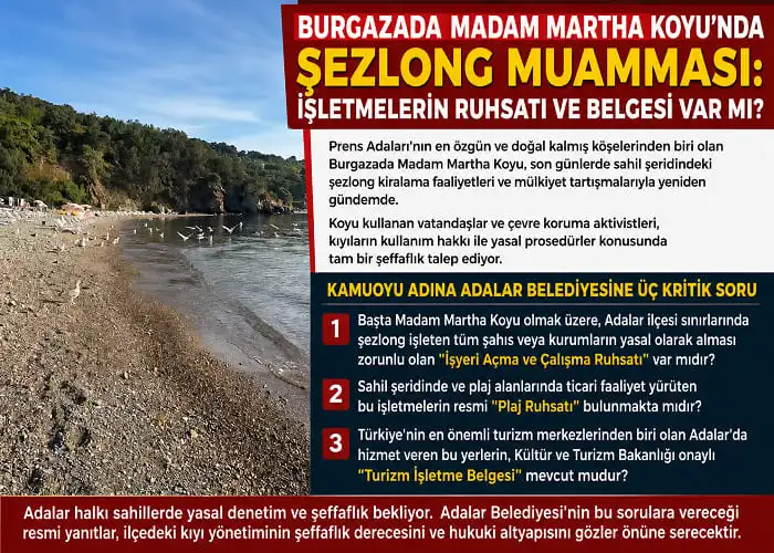 Burgazada Madam Martha Koyu’nda Şezlong Muamması: İşletmelerin Ruhsatı ve Belgesi Var mı?