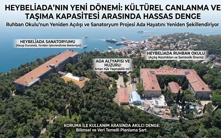 Heybeliada’nın Yeni Dönemi: Kültürel Canlanma ile Taşıma Kapasitesi Arasında Hassas Denge