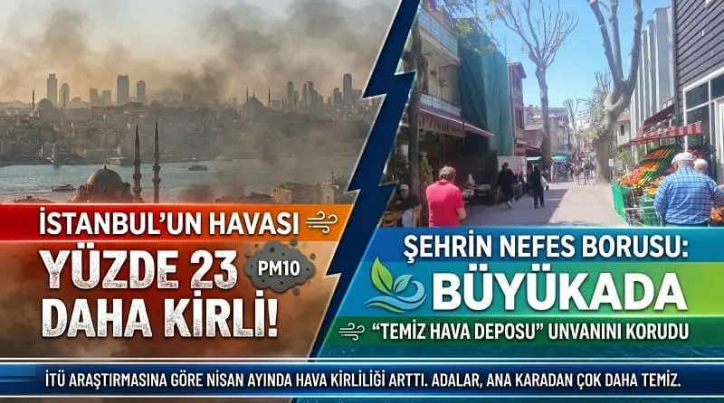 İstanbul’un Havası Yüzde 23 Daha Kirli: Şehrin Nefes Borusu Yine “Büyükada” Oldu