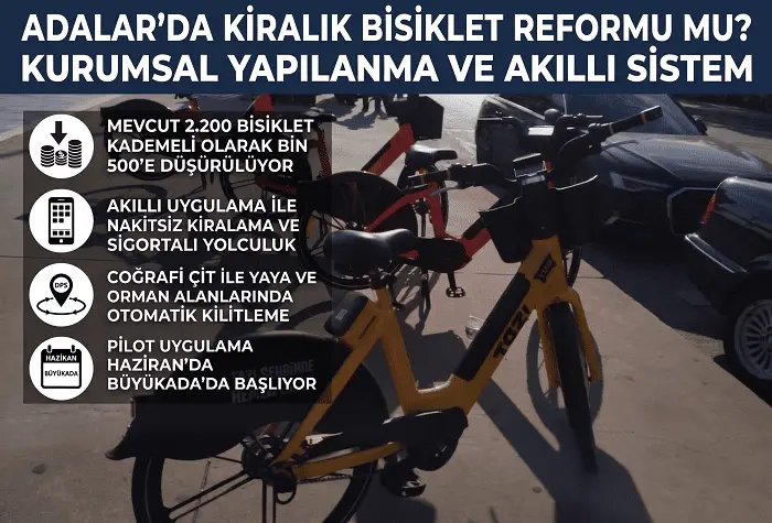 Adalar’da Kiralık Bisiklet Dönemi Değişiyor: Tek Çatı Altında Kurumsal Yapılanma