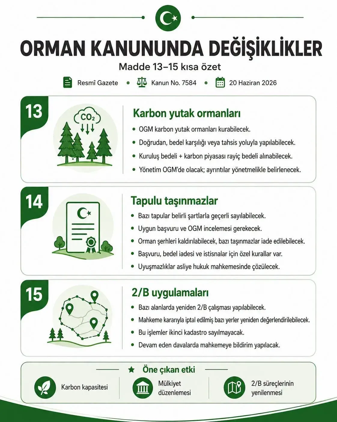 Adalar’da Tapu Meselesi: Yarım Asırlık Bekleyiş Yeni Yasayla Bitecek mi?