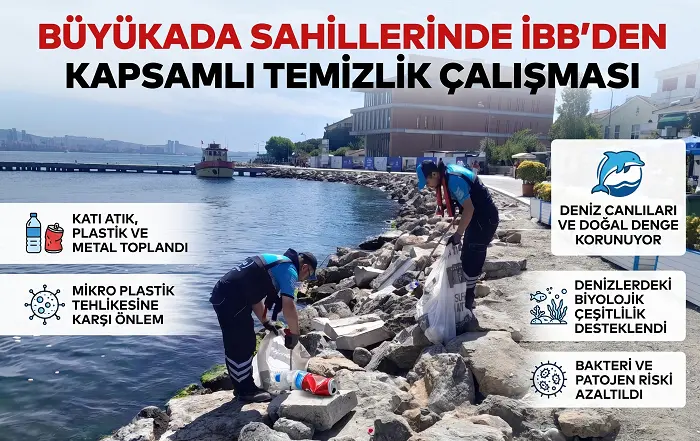 Büyükada Sahillerinde İBB’den Temizlik Çalışması