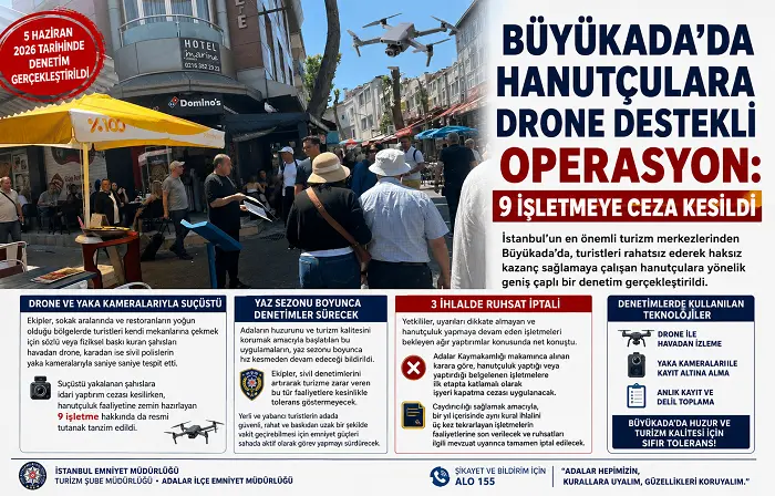 Büyükada’da Hanutçulara Drone Destekli Operasyon: 9 İşletmeye Ceza Kesildi