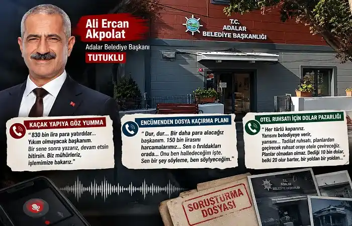 Adalar Belediyesi’ndeki Kaçak Yapı ve İmar Çarkı Dinlemeye Takıldı