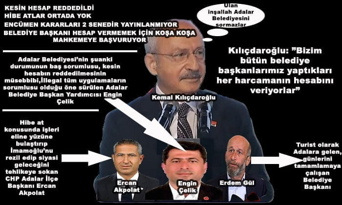 Sayın Kılıçdaroğlu, anladığımız kadarıyla Adalar'dan bihabersiniz!